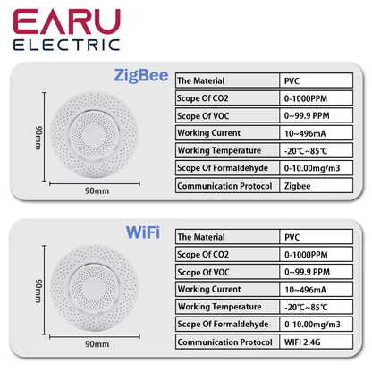 Tuya WiFi ZigBee Smart Air Quality Sensor Air Box Formaldehyde VOC CO2 Sensor Temperature Humidity Monitor Via Alexa Smart Life