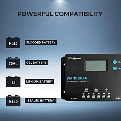 100W 12V Solar Starter Kit w/Wanderer 10A Charger Controller