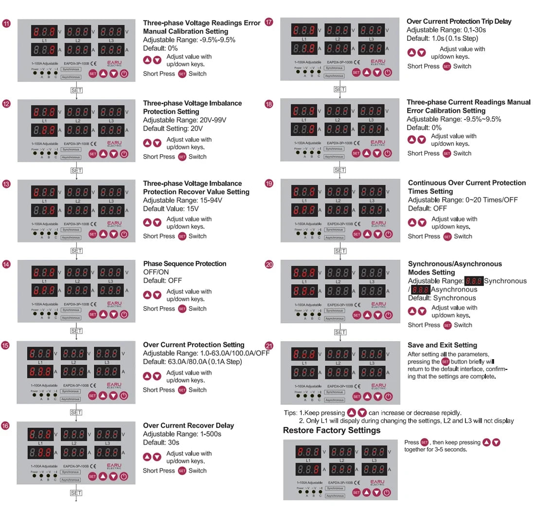 Three Phase Voltage Current Adjustable Over Under Voltage Current Limit Protection Relay Protector 63A 100A with Automatic Reset