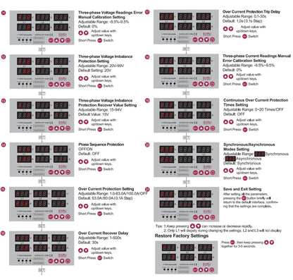 Three Phase Voltage Current Adjustable Over Under Voltage Current Limit Protection Relay Protector 63A 100A with Automatic Reset