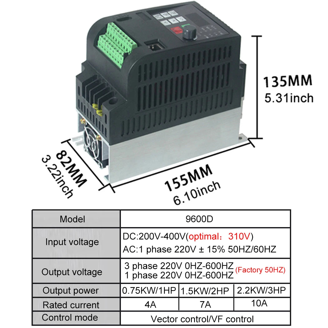 NFLIXIN 220V Solar Frequency inverter VFD - 0.75KW, 1.5KW, 2.2KW, Input DC 200V-400V, 3-Phase Output 220V