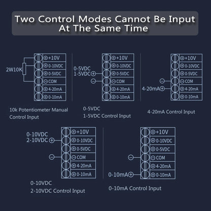 Three Phase AC Voltage Regulating Module Power Regulator Thyristor 380V Solid State Relay Dimming 25A-400A Potentiometer Control