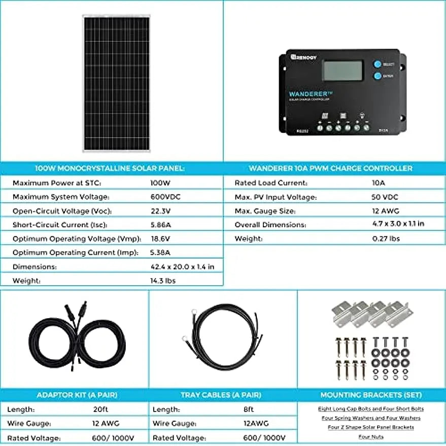 100W 12V Solar Starter Kit w/Wanderer 10A Charger Controller