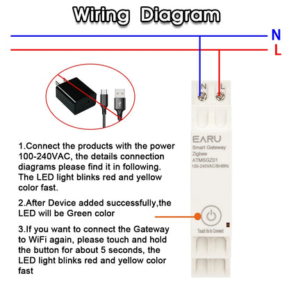 Tuya Smart Life App ZigBee 3.0 Gateway Hub Smart Home Appliances Wireless Bridge Remote Control Automation Device Works Din Rail