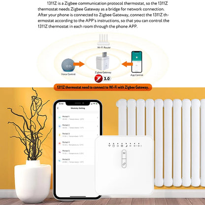 Tuya ZigBee Smart Thermostat For Pilot Wire Heating Radiator Support Ecowatt Electricity Monitoring Remote Control Alexa Google
