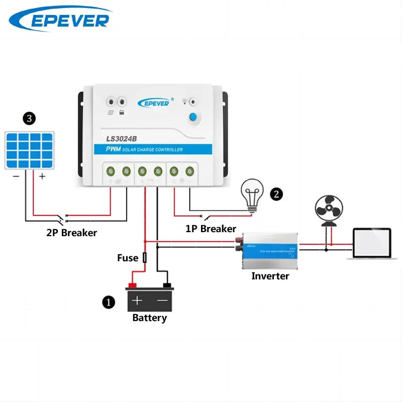EPEVER 30A PWM Solar Charge Controller 12V 24V Auto LS3024B With RS485 Interface Solar Panel Regulator Accessory Optional - 54 Energy - Renewable Energy Store