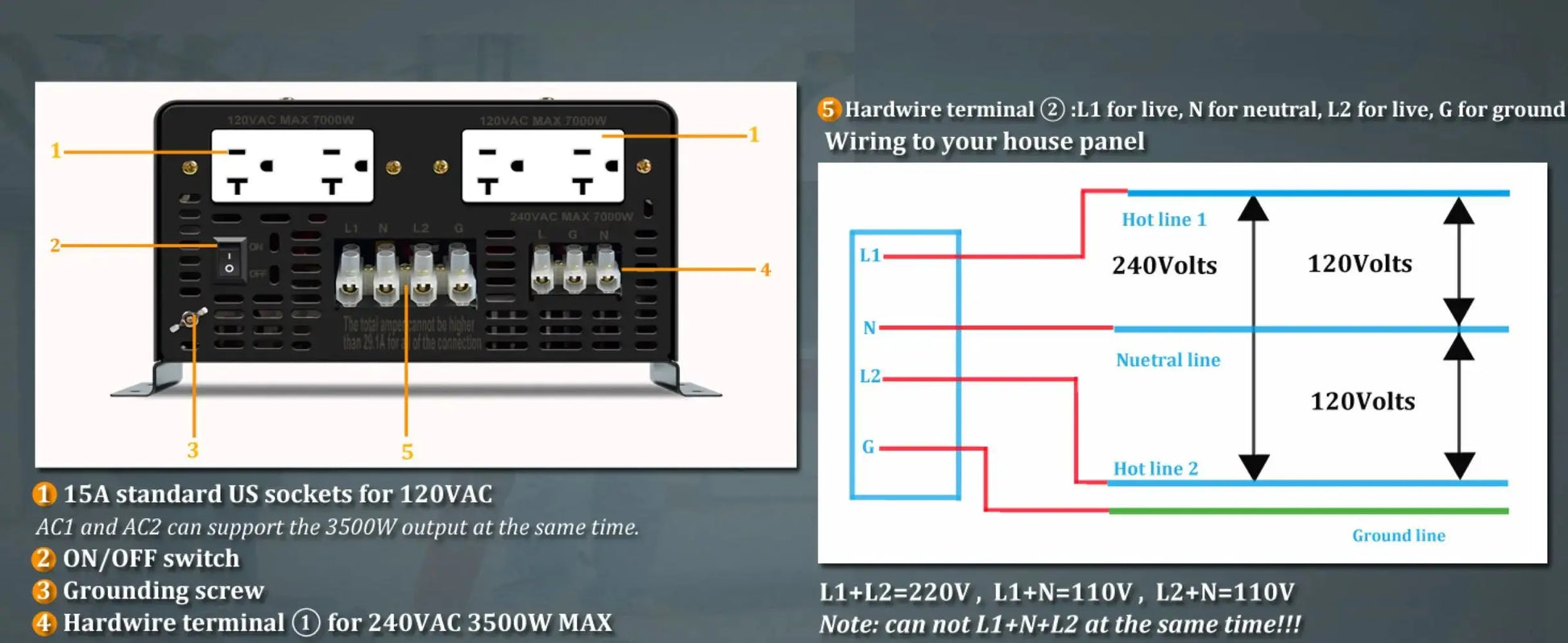 7000W Split-phase Pure Sine Wave Inverter Battery 24V/36V/48V/60V/96 DC to 110/220V,120/240V AC Converter Power Bank Solar Panel - 54 Energy - Renewable Energy Store