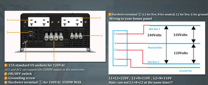 7000W Split-phase Pure Sine Wave Inverter Battery 24V/36V/48V/60V/96 DC to 110/220V,120/240V AC Converter Power Bank Solar Panel - 54 Energy - Renewable Energy Store