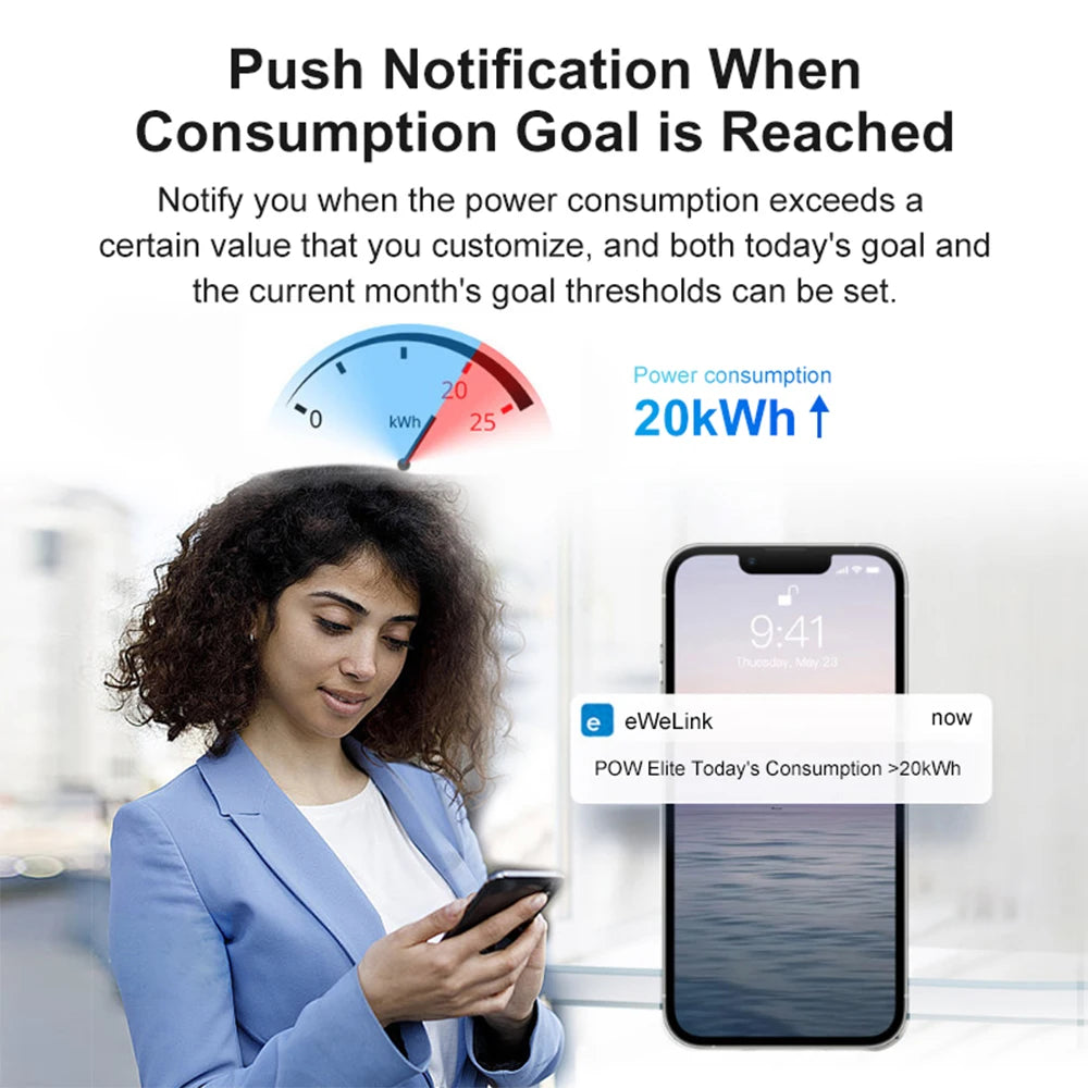 eWeLink Smart WiFi Power Energy Meter with CT Clamp AC 110V 220V Timer Relay Switch kWh Voltage Current Protector Remote Control