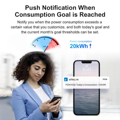 eWeLink Smart WiFi Power Energy Meter with CT Clamp AC 110V 220V Timer Relay Switch kWh Voltage Current Protector Remote Control