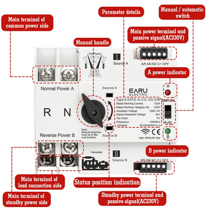 eWeLink WiFi Smart Remote Control 2P 125A AC 230V ATS Dual Power Automatic Transfer Electrical Selector Switch Uninterrupted