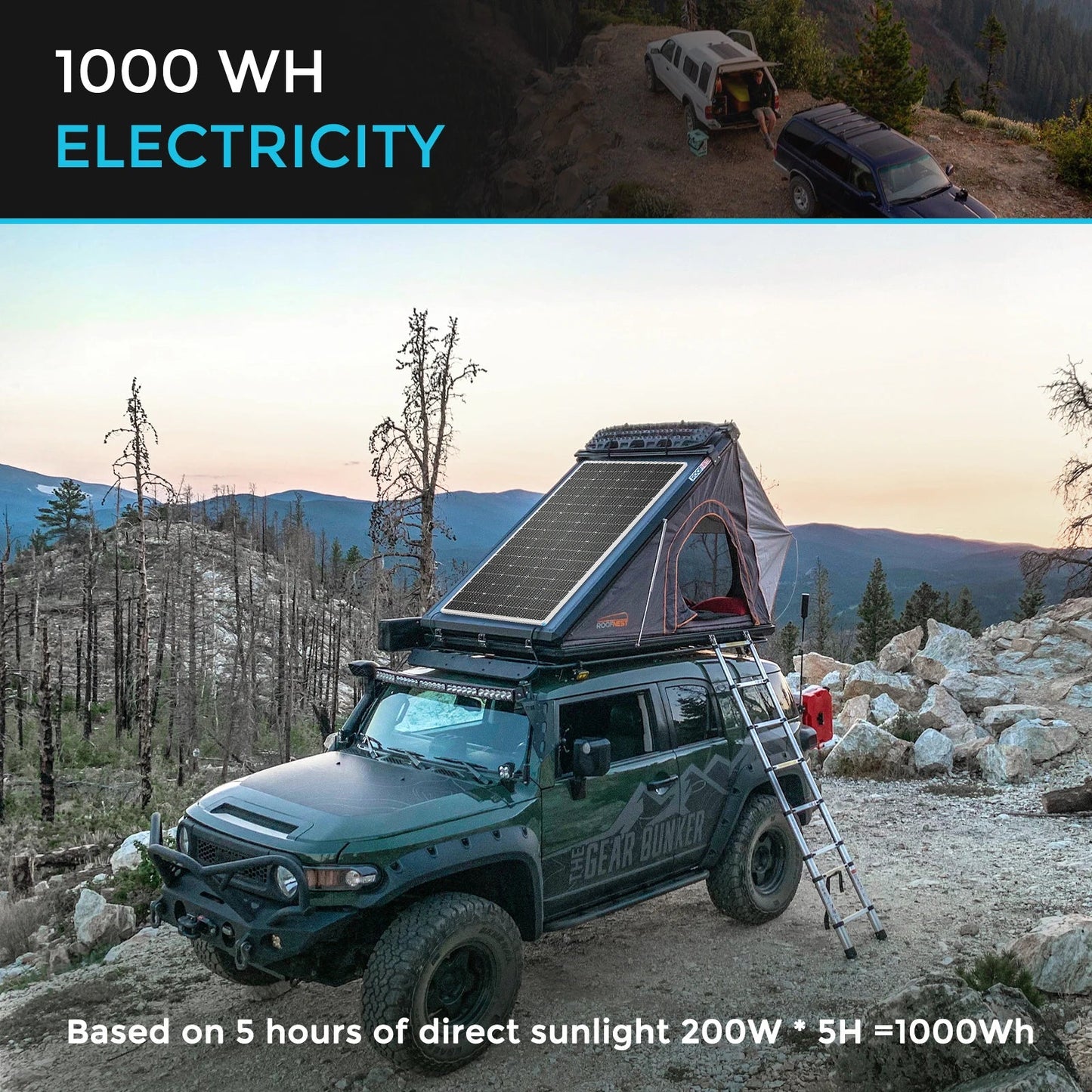 200W 12V Mono Solar Panel 200 Watt 12 Volt for Home Garden by 54 Energy - Renewable Energy Store