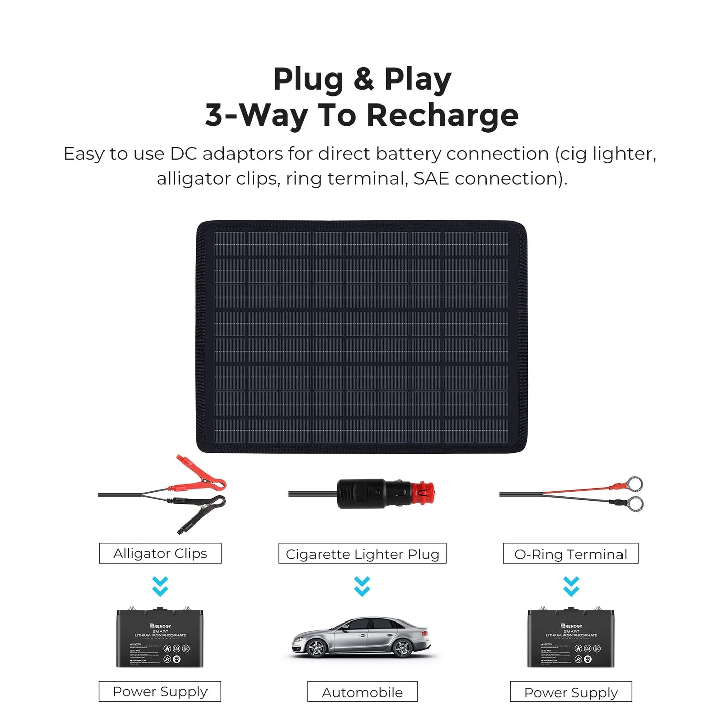 10W Solar Trickle Charger Portable Battery with Lighter Plug/Alligator Clips/Battery Cables