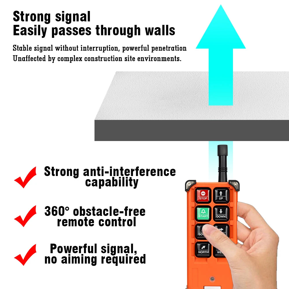 F21-E1B 2 Transmitter + 1 Receiver 220V 380V 110V 12V 24V Industrial Remote Controller Switches Hoist Crane Control Lift Crane