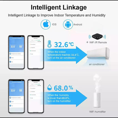 Tuya Smart WIFI Temperature And Humidity Sensor Indoor Hygrometer Thermometer With LCD Display Support Alexa Google Assistant