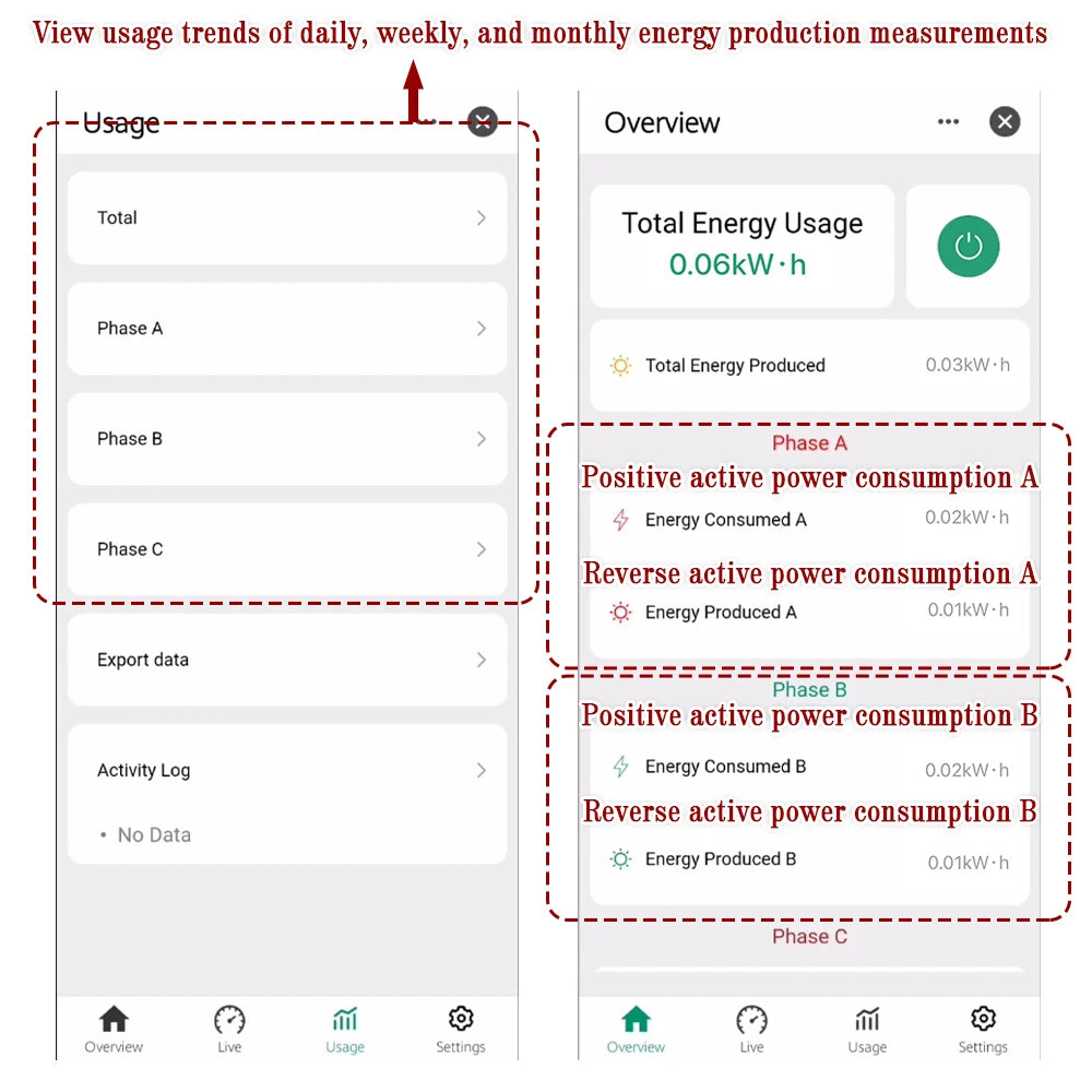 Tuya Smart WiFi Three Phase 80A AC90-480V Bi-Directional Measurement Power Energy kWh Meter Monitor 3Pcs CT Clamps Switch Relay