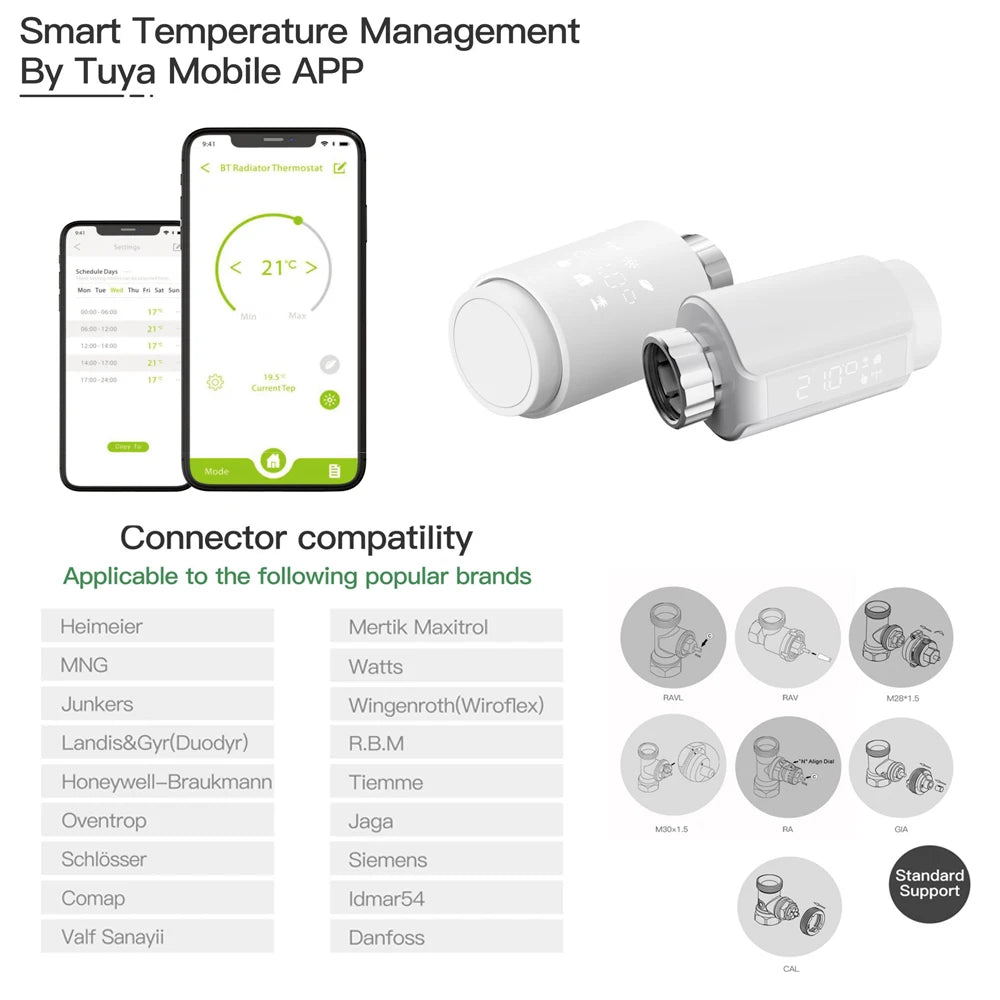 Tuya Smart Bluetooth Radiator Actuator TRV Programmable Thermostat Radiator Valve Remote Temperature Controller Support Alexa