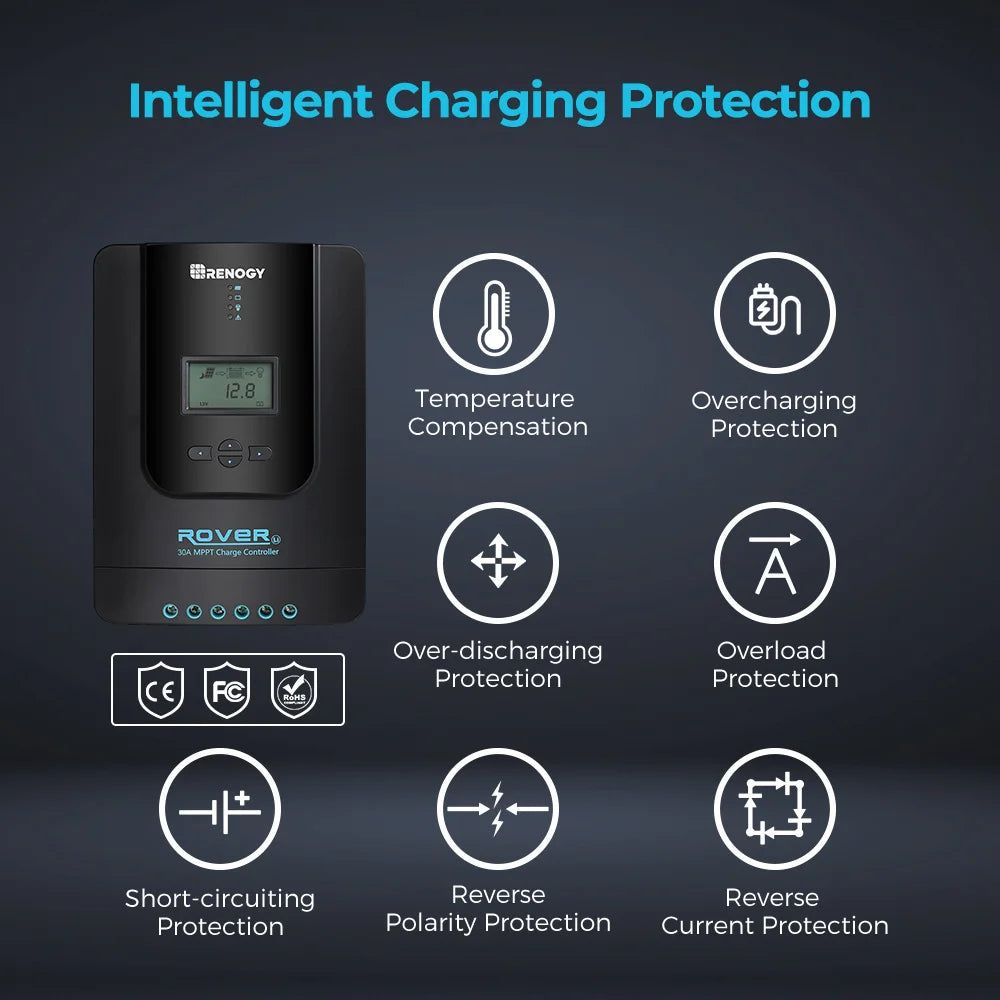 30A 12V/24V Auto DC Input MPPT Solar Charge Controller Parameter Adjustable