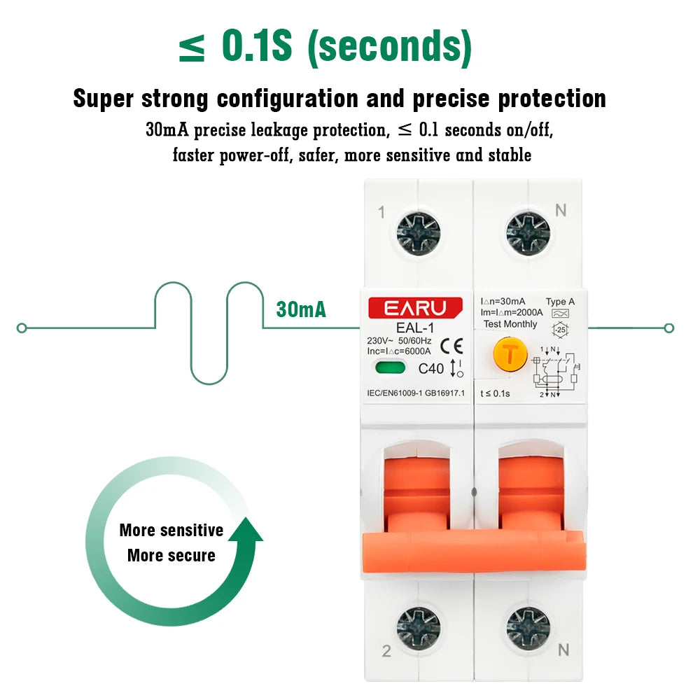 2P 30mA Type AC A B RCBO RCCB MCB Electronic Residual Current Circuit Breaker Over Short Current Leakage Protection EV Charger
