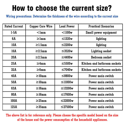 2P 40A 30mA AC 230V 50/60Hz RCBO RCCB MCB Type A Electromagnetic Residual Current Circuit Breaker Curve B/C Leakage Protection
