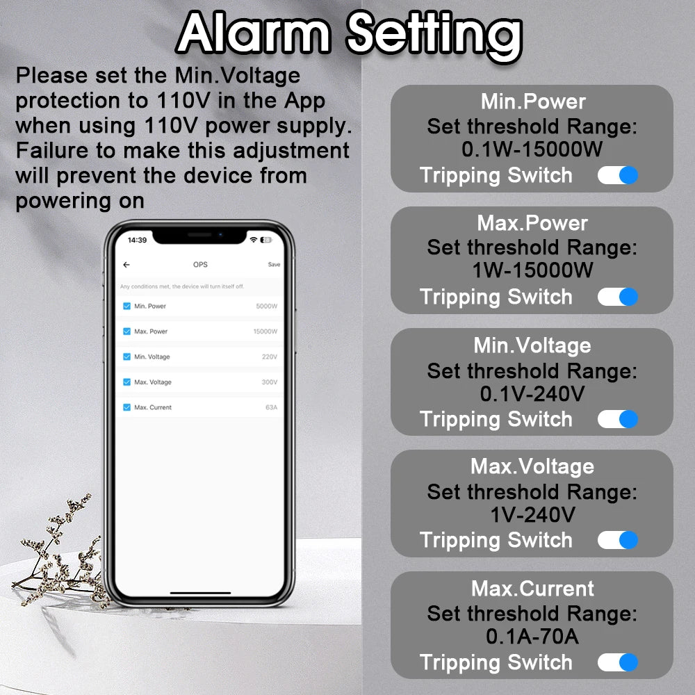 eWeLink Smart WiFi Power Energy Meter with CT Clamp AC 110V 220V Timer Relay Switch kWh Voltage Current Protector Remote Control