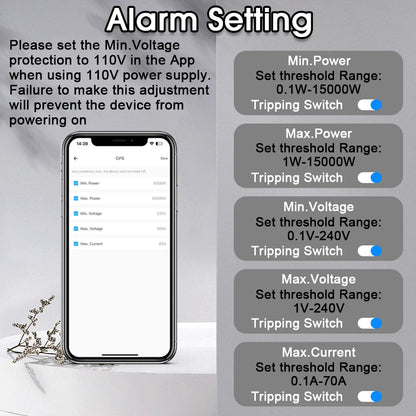 eWeLink Smart WiFi Power Energy Meter with CT Clamp AC 110V 220V Timer Relay Switch kWh Voltage Current Protector Remote Control