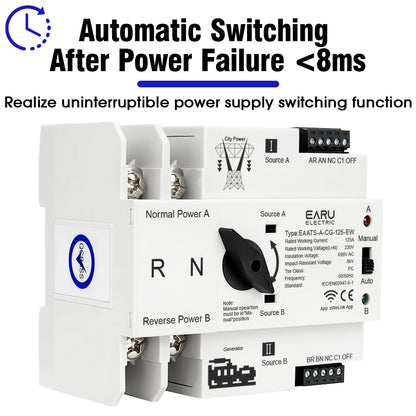 eWeLink WiFi Smart Remote Control 2P 125A AC 230V ATS Dual Power Automatic Transfer Electrical Selector Switch Uninterrupted