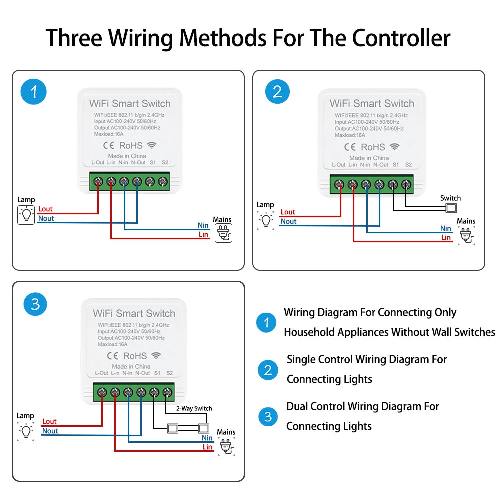 eWeLink 16A 2 Way Mini WiFi Smart Switch Breaker Module Voice Wireless Control for Smart Home eWeLink App Alexa Google Home