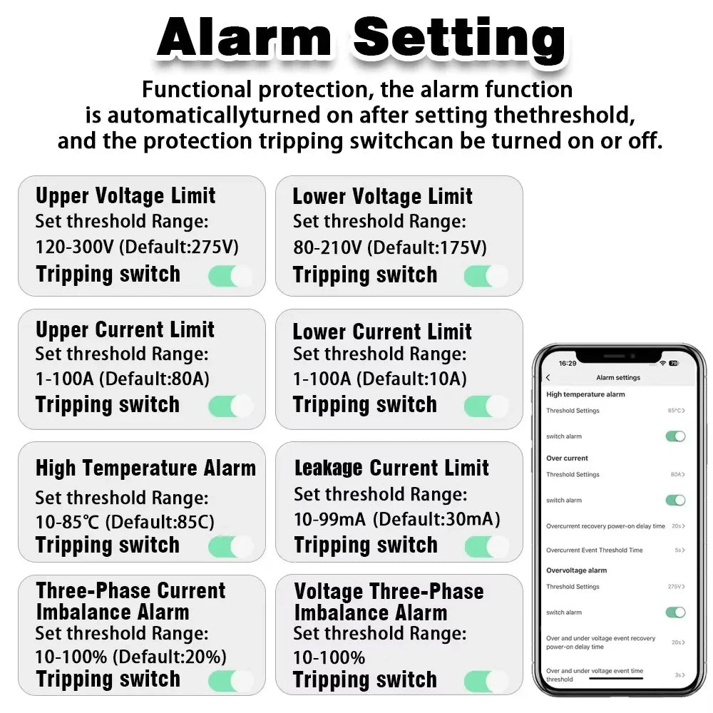 Three Phase Tuya WiFi Smart Bidirectional Energy Power kWh Meter Leakage Over Under Voltage Protector Relay Switch Current Limit