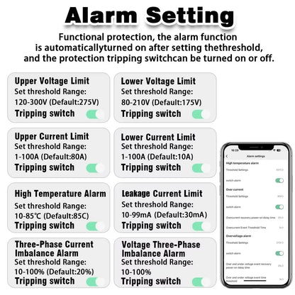Three Phase Tuya WiFi Smart Bidirectional Energy Power kWh Meter Leakage Over Under Voltage Protector Relay Switch Current Limit