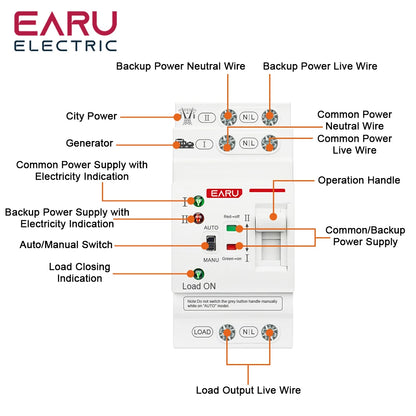 2P 80A AC 230V 50/60Hz ATS Mini Automatic Transfer Switch Dual Power Electrical Selector Switches Uninterrupted Power Din Rail