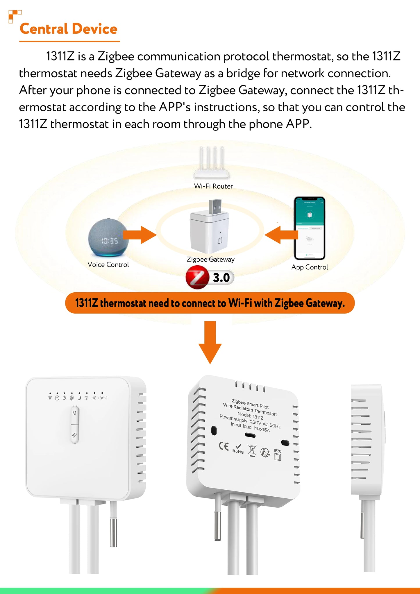 Tuya ZigBee Smart Thermostat For Pilot Wire Heating Radiator Support Ecowatt Electricity Monitoring Remote Control Alexa Google