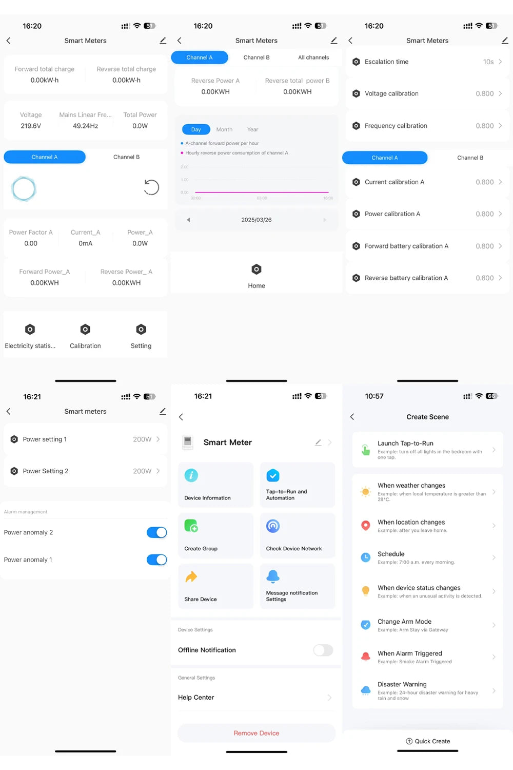 Tuya Smart WiFi Energy Meter with 1/2 CT Clamps for Solar PV System Power Production Consumption Bidirectional Monitoring Meter