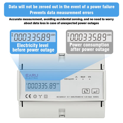 Tuya Smart Three-Phase Bidirectional Electricity Meter with WiFi & ZigBee for KWh Monitoring, featuring RS485 Interface AC 380V