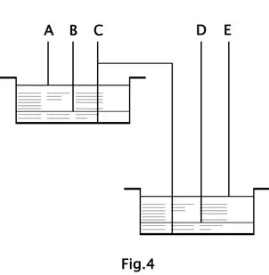 DF-96D DF-96DK Water Level Controller Switch AC 220V 25A Water Tank Liquid Level Detection Sensor Water Pump Controller 2M Wires