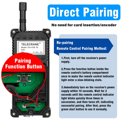 2 Transmitters + 1 Receiver F21-E2B-8 F21Industrial Remote Controller Switches 6 Channels Buttons Keys Direction for Hoist Crane