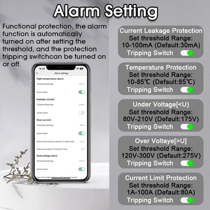Three Phase Tuya WiFi Smart Bi-Directional Energy Meter with 3 CT Clamps Leakage Over Under Voltage Protector Relay Switch Limit