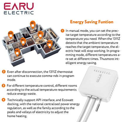 Tuya ZigBee Smart Thermostat For Pilot Wire Heating Radiator Support Ecowatt Electricity Monitoring Remote Control Alexa Google
