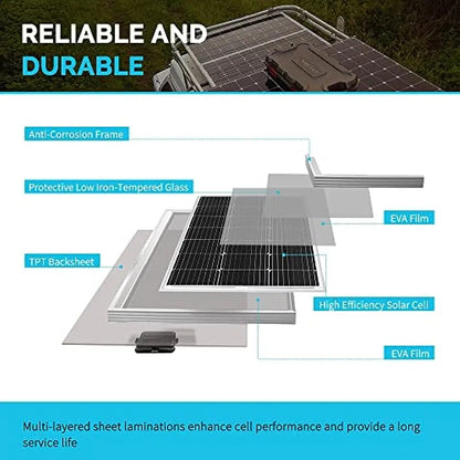 400W 12V Solar Kit with 30A PWM Charge Controller+ Mounting Brackets+Solar Connectors