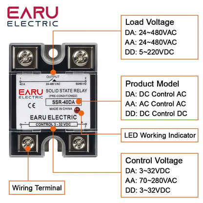1Pcs Single Phase Solid State Relay Module SSR-25DA SSR-40DA SSR-40AA SSR-40DD SSR 10A/25A/40A/60A/80A/100A/120A/150A DD DA AA