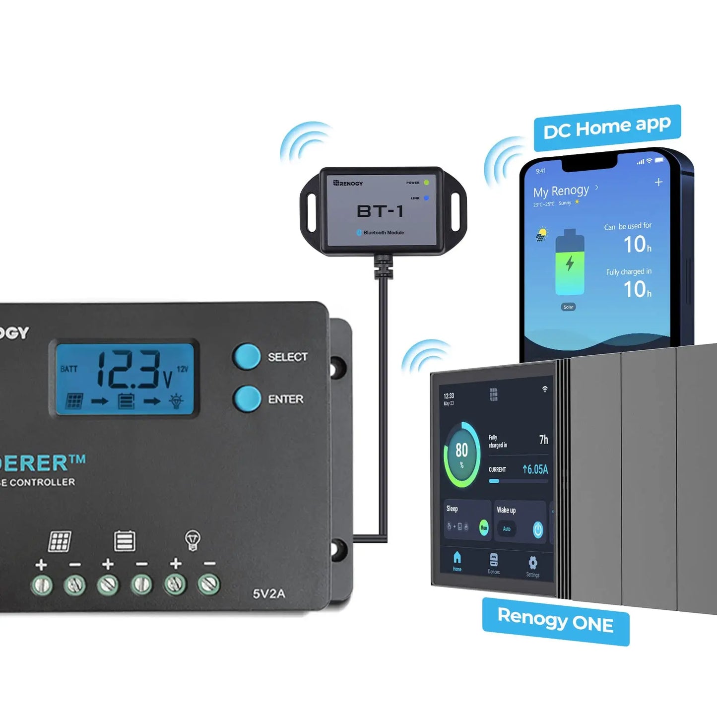 10A 12V/24V PWM Negative Ground Solar Charge Controller