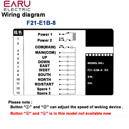 2 Transmitters + 1 Receiver F21-E2B-8 F21Industrial Remote Controller Switches 6 Channels Buttons Keys Direction for Hoist Crane