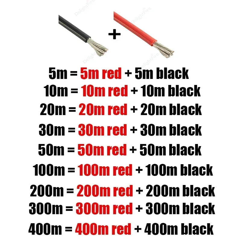 26AWG Silicone Wire 50M 100M Heat Resistant Red Black Wires by 54 Energy - Renewable Energy Store