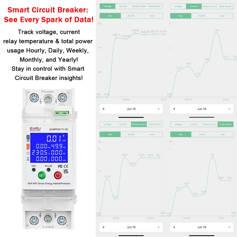 Tuya Smart WiFi Circuit Breaker Switch PV Bi-Directional Energy Meter Timer Measuring Earth Leakage Over Under Voltage Protector
