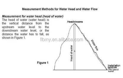 3KW 5KW 10KW Electric Water Turbine Hydroelectric Generator 220V Alternative Power Energy Generator Lighting Charging 5000W