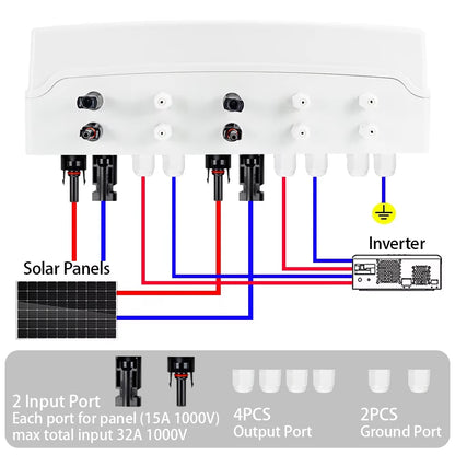 DC 1000V 2 Input 2 Output Solar Photovoltaic PV Combiner Box With Surge Lightning Protection DC Fuse MCB SPD Waterproof Box IP65