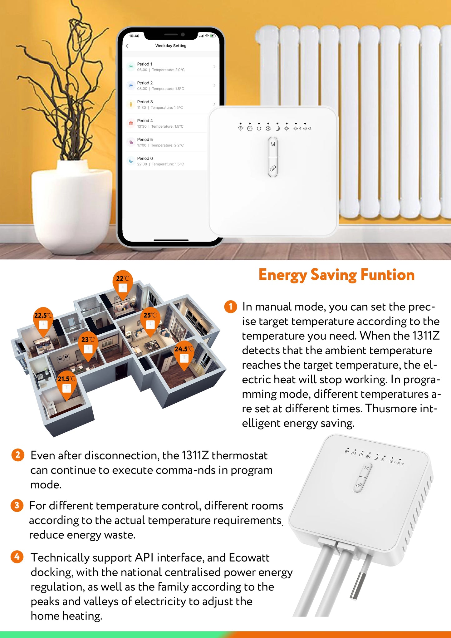 Tuya ZigBee Smart Thermostat For Pilot Wire Heating Radiator Support Ecowatt Electricity Monitoring Remote Control Alexa Google