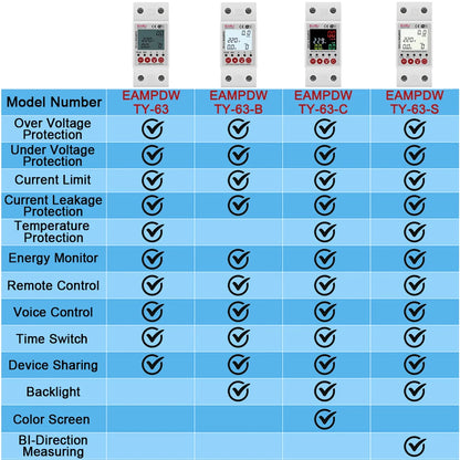 2P 63A 230V Tuya WiFi Smart Energy Meter Power kWh Meter Earth Leakage Over Under Voltage Protector Relay Device Switch Breaker