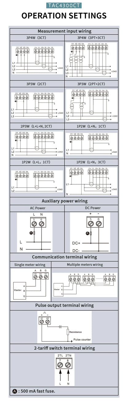 Din Rail 3 Phase Energy Monitor Consumption Power Meter kwh Ammeter With 3PCS RS485 Modbus 50/100/15/200CT 230VAC by 54 Energy - Renewable Energy Store