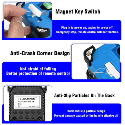 2 Transmitters + 1 Receiver F21-E2B-8 F21Industrial Remote Controller Switches 6 Channels Buttons Keys Direction for Hoist Crane